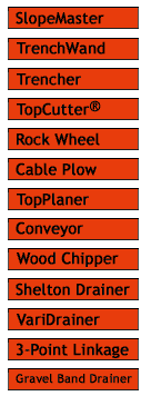 Bourgein Tool Kit options.