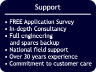 SUPPORT: Information graphic.