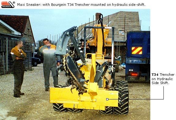 Bourgein product innovation.