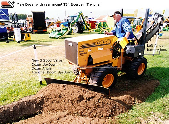 Bourgein product innovation.