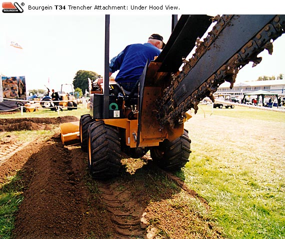 Bourgein product innovation.